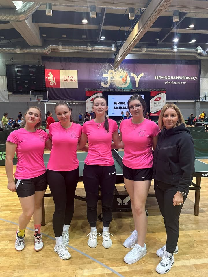 Školski sportski savez SMŽ