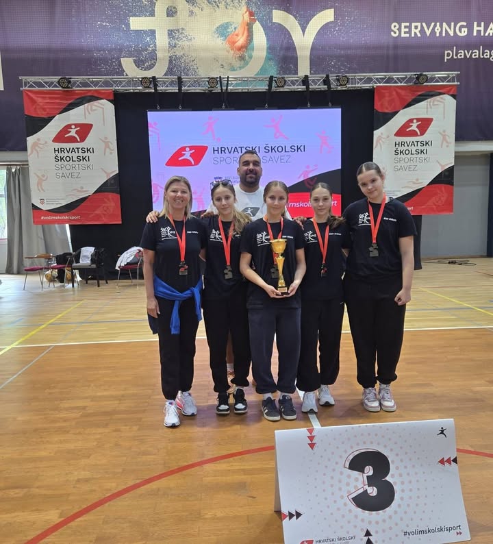 Školski sportski savez SMŽ