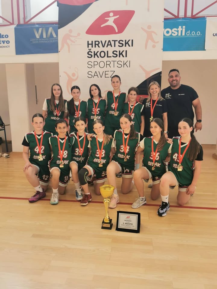 Školski sportski savez SMŽ