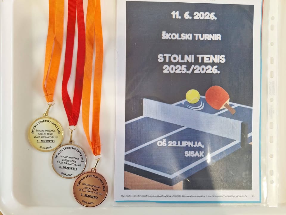 Školski sportski savez SMŽ