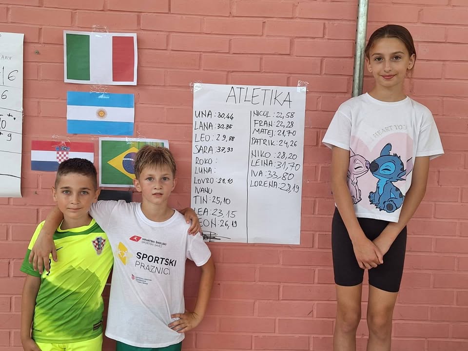 Školski sportski savez SMŽ